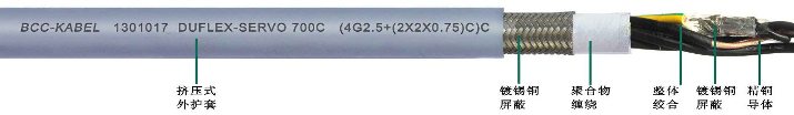 柔性伺服電機用<a href=http://www.6z91.com/ target=_blank class=infotextkey>屏蔽電纜</a>